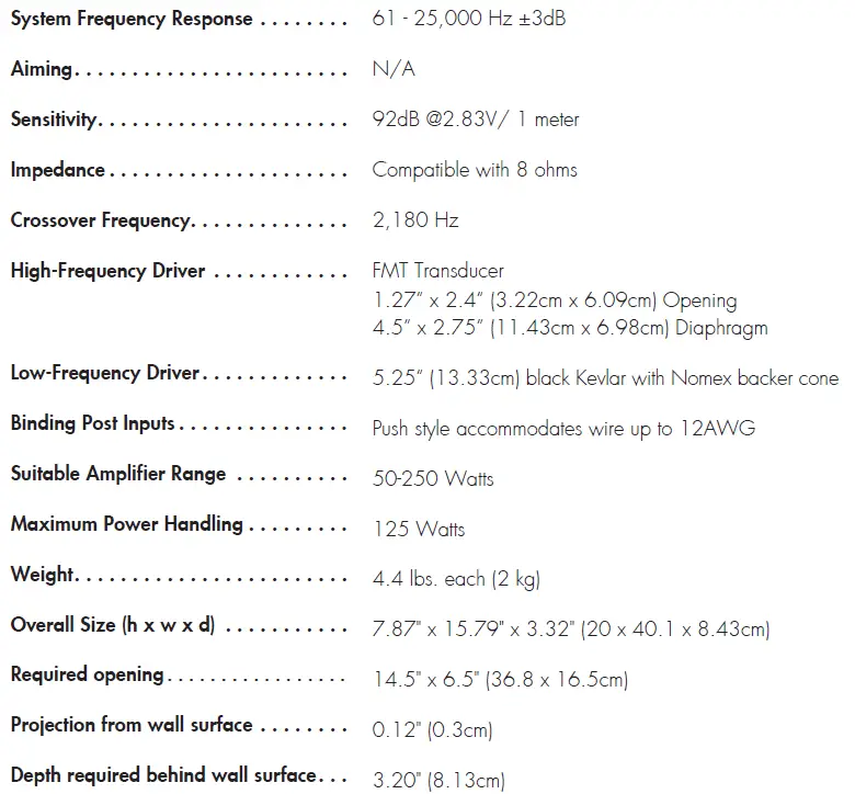 Motion MartinLogan Motion White In-Wall Speaker SPECIFICATION-4a