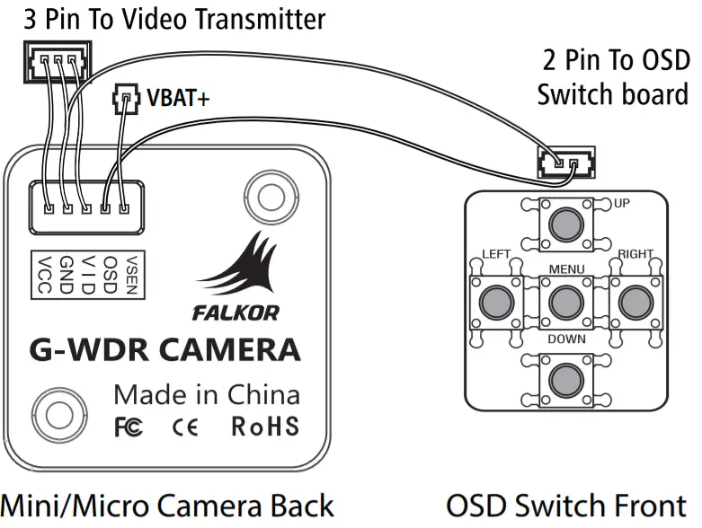 FOXEER G-WDR Falkor Mini Camera -fig