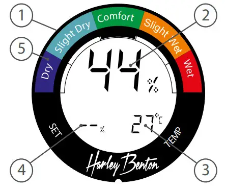 Harley Benton 375784 Humi Doctor Clip-on Hygrometer -