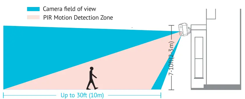 LaView N11 Wire Free Security Outdoor Camera-5
