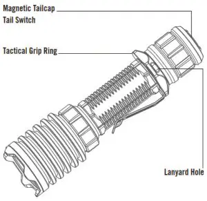 OLIGHT Warrior X Pro Version II - PRODUCT OVERVIEW