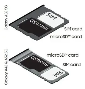 FIG 1 Install your SIM card