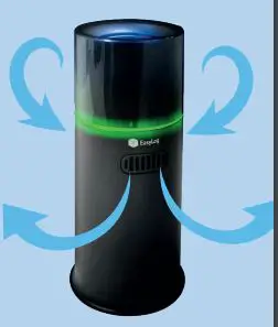 LASCAR electronics EL-WEM Wireless Indoor Air Quality Monitor User Guide - Calibration Mode