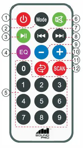 naxa NDS-8004A Portable Party Bluetooth Speaker with LED Lighting Effects fig2