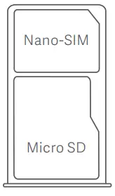 Xiaomi Mi 10T Lite Smartphone - SIM Card