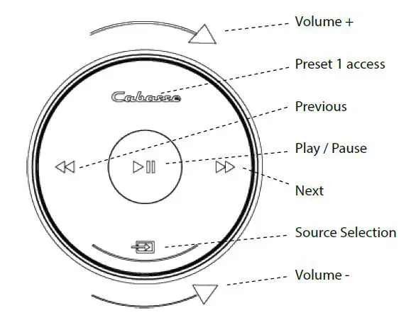 Cabasse THE PEARL AKOYA High End Coaxial Wireless Speaker fig1