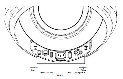 Cabasse THE PEARL AKOYA High End Coaxial Wireless Speaker fig2