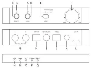 Guangzhou Fiio Electronic Technology FCIDBTA HiFi Bluetooth Audio Receiver and Transmitter