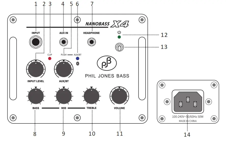 PJB 291128 NANOBASS X4 Combo Amplifier- OVERVIEW