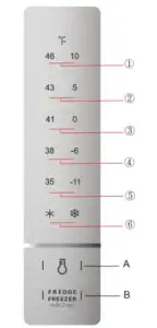 Operation and Controls