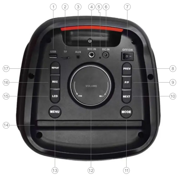 unno SP9435BK Sound Blast Fire TWS Party Speaker - CONTROL PANEL
