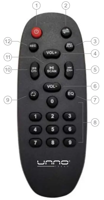 unno SP9435BK Sound Blast Fire TWS Party Speaker - REMOTE CONTROL