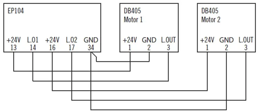 FAAC DAAB EP104 Automatic Control Unit - Encoders