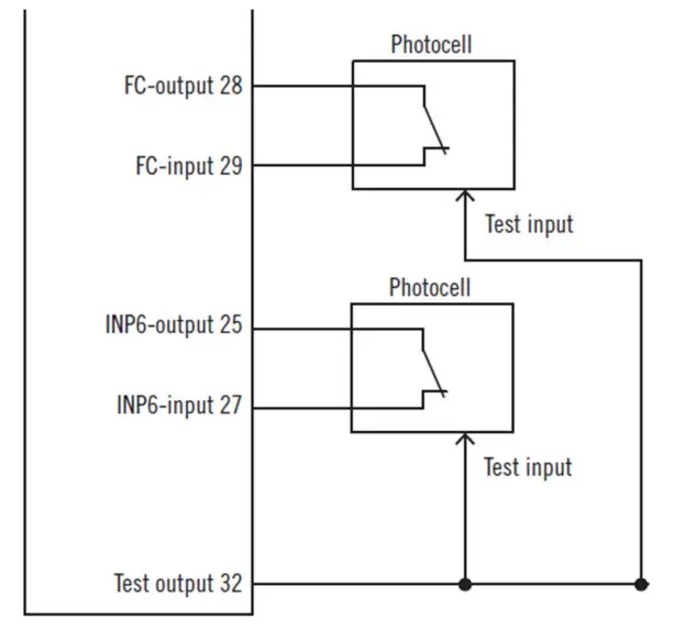 FAAC DAAB EP104 Automatic Control Unit - Photocell Circuit