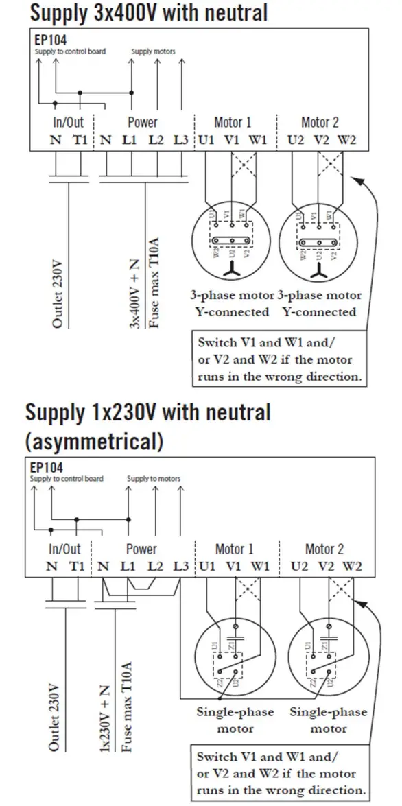 FAAC DAAB EP104 Automatic Control Unit - Power and Motor Connections
