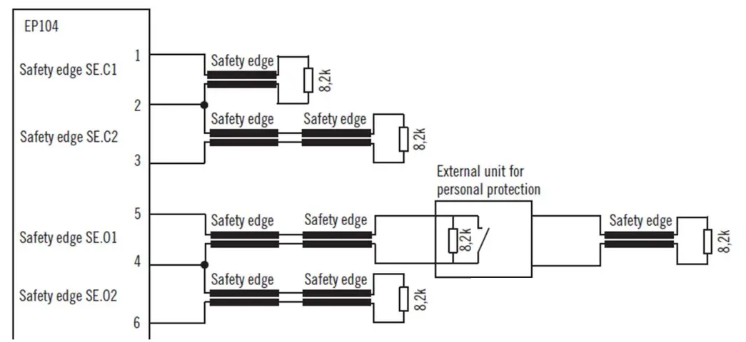 FAAC DAAB EP104 Automatic Control Unit - Safety Edge Circuit