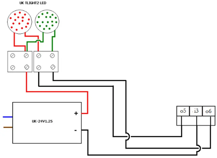 FAAC DAAB EP104 Automatic Control Unit - Wiring a Traffic