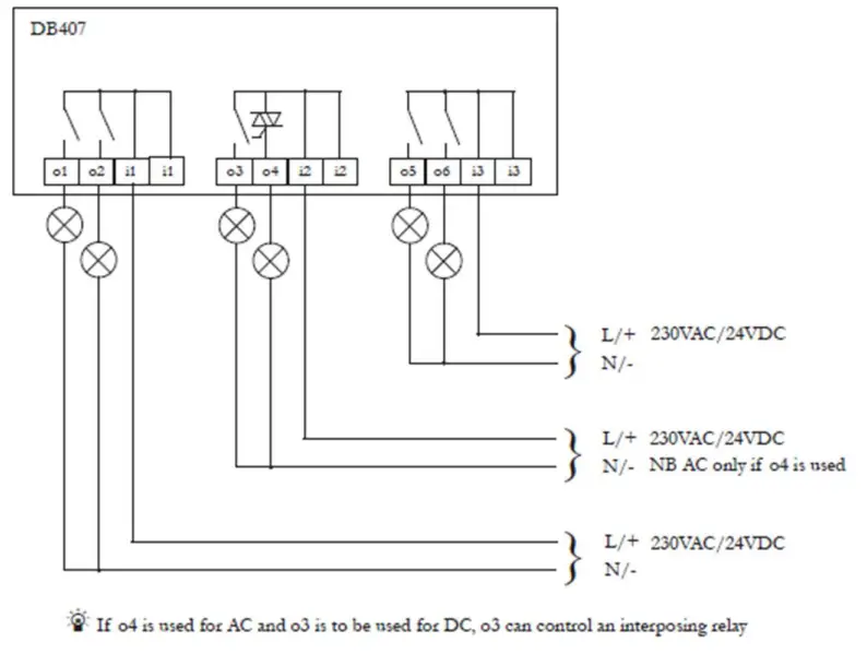 FAAC DAAB EP104 Automatic Control Unit - desired outputs