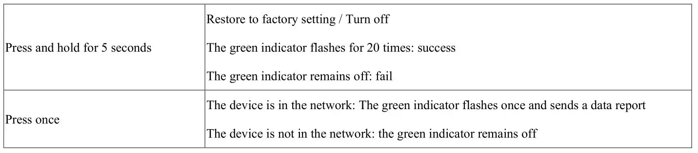 netvox R718PB13 Wireless Soil Moisture Sensor - Function Key