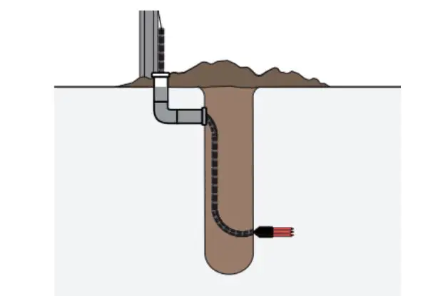 netvox R718PB13 Wireless Soil Moisture Sensor - Installation