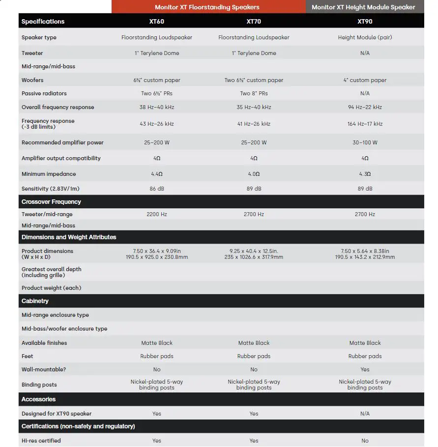 polk XT15 Compact Bookshelf Speakers fig12