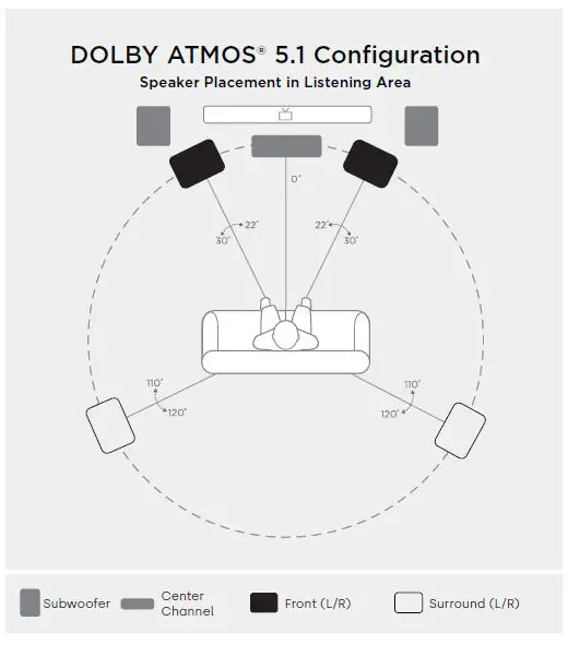 polk XT15 Compact Bookshelf Speakers fig4