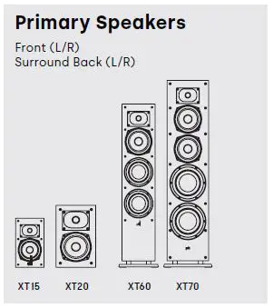 polk XT15 Compact Bookshelf Speakers fig5