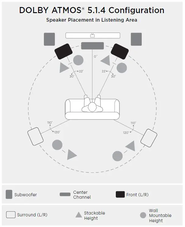 polk XT15 Compact Bookshelf Speakers fig6