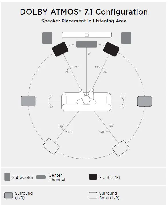 polk XT15 Compact Bookshelf Speakers fig8