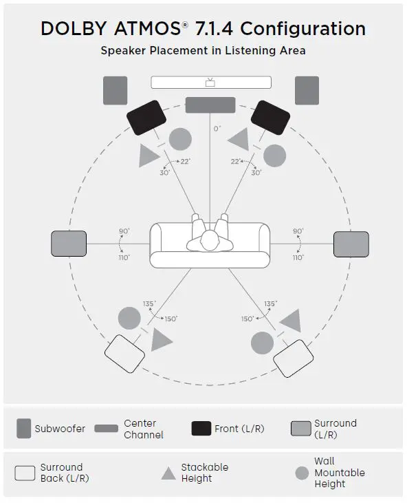 polk XT15 Compact Bookshelf Speakers fig9