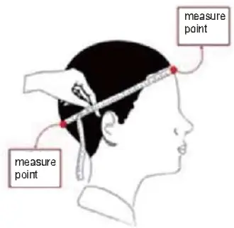 Wuxi LSH X9 Full Face Bluetooth Helmet - Size selection