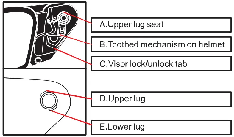 Wuxi LSH X9 Full Face Bluetooth Helmet - Visor mechanism