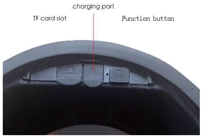 Wuxi LSH X9 Full Face Bluetooth Helmet - control area description