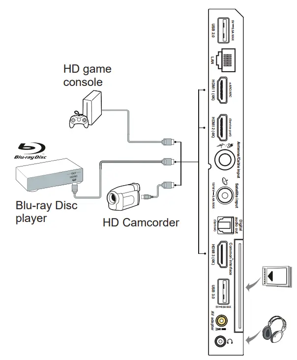 TCL 43p725 43 Inch UHD TV - HD game