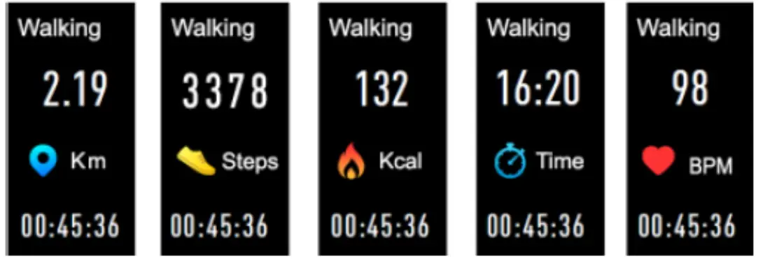 DENVER BFH 242 Fitness Band - Functions 1