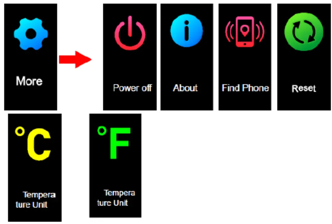 DENVER BFH 242 Fitness Band - Functions 2