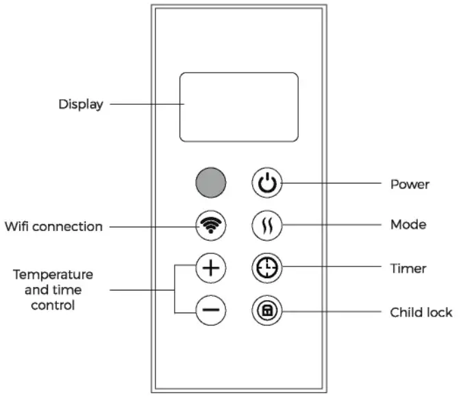IKOHS CREATE WARM SLIM 1500 Electric Convector Heater - control panel