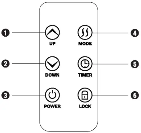 IKOHS CREATE WARM SLIM 1500 Electric Convector Heater - remote