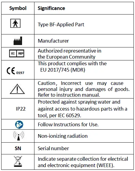 Shenzhen-Viatom-Technology-ER1-LB-Dynamic-ECG-Recorder-2