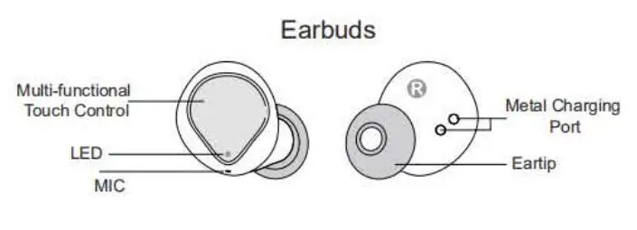 Dongguan-koppo-Electronics-ANC-817K7-Wireless-Bluetooth-Earbuds-2