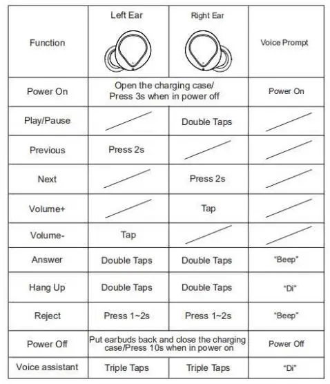 Dongguan-koppo-Electronics-ANC-817K7-Wireless-Bluetooth-Earbuds-6