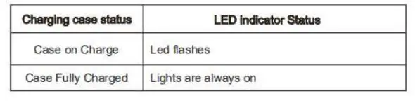 Dongguan-koppo-Electronics-ANC-817K7-Wireless-Bluetooth-Earbuds-7