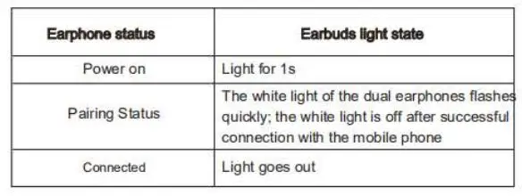 Dongguan-koppo-Electronics-ANC-817K7-Wireless-Bluetooth-Earbuds-8