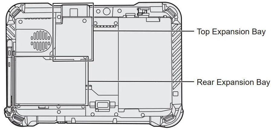 Panasonic FZ-G2 Series Personal Computer Instruction Manual - Expansion Bays