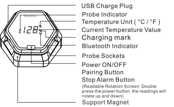 Shenzhen Yingbojingkong Technology IB-IBT02 Wireless Bluetooth BBQ Thermometer 2
