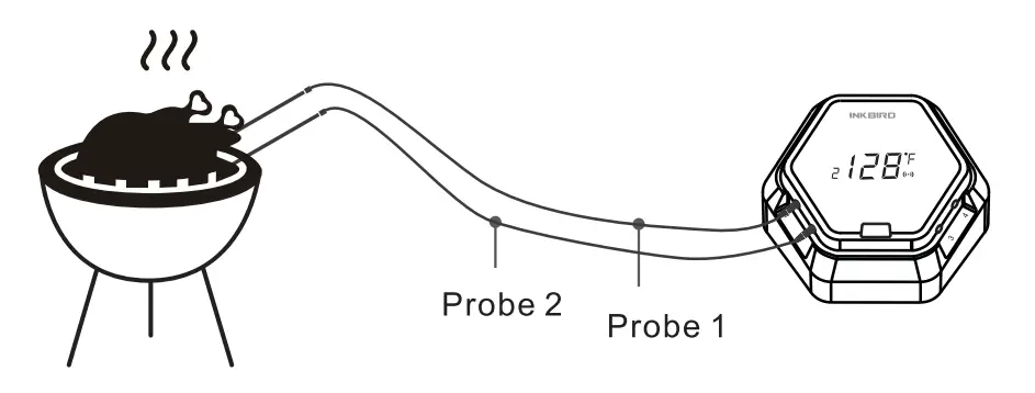 Shenzhen Yingbojingkong Technology IB-IBT02 Wireless Bluetooth BBQ Thermometer 7