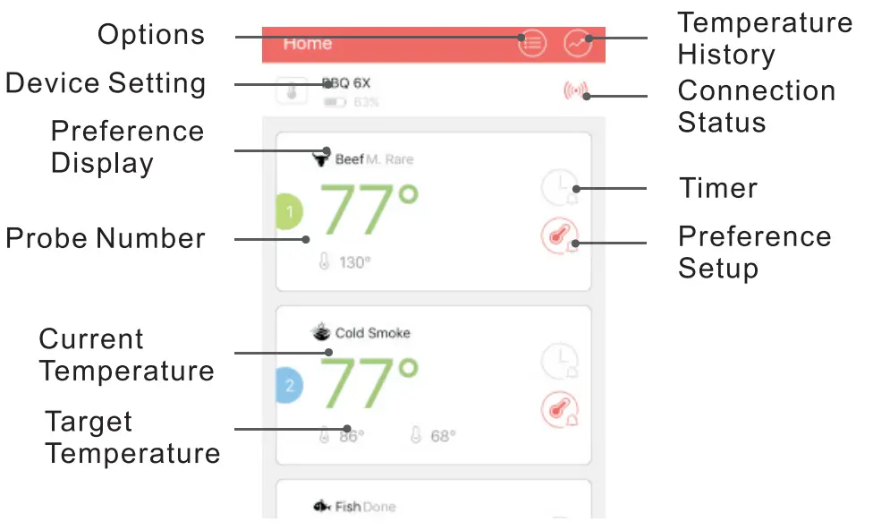 Shenzhen Yingbojingkong Technology IB-IBT02 Wireless Bluetooth BBQ Thermometer 8