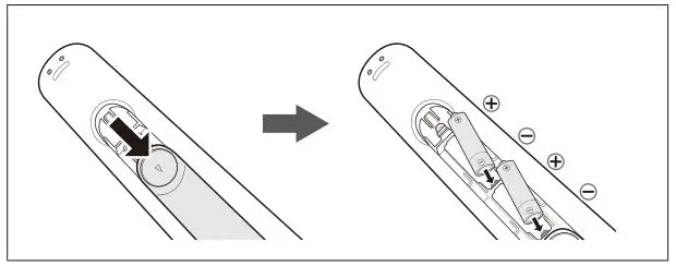 SAMSUNG UN32J4000 4000 LED TV User Manual - Installing Batteries
