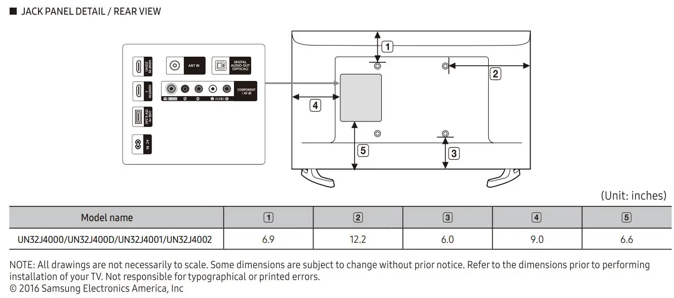 SAMSUNG UN32J4000 4000 LED TV User Manual - Jack Panel Detail