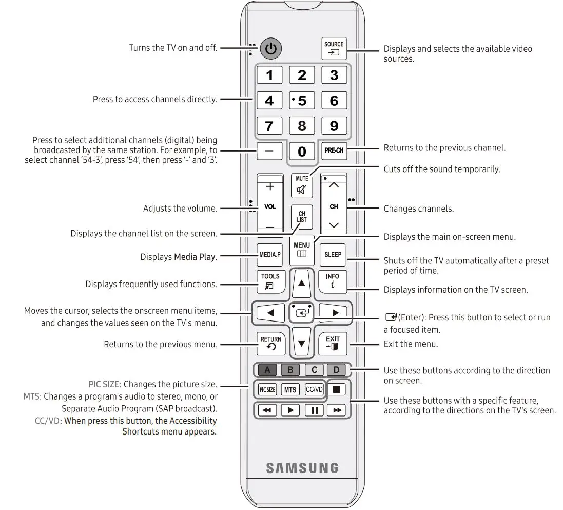 SAMSUNG UN32J4000 4000 LED TV User Manual - Remote Control